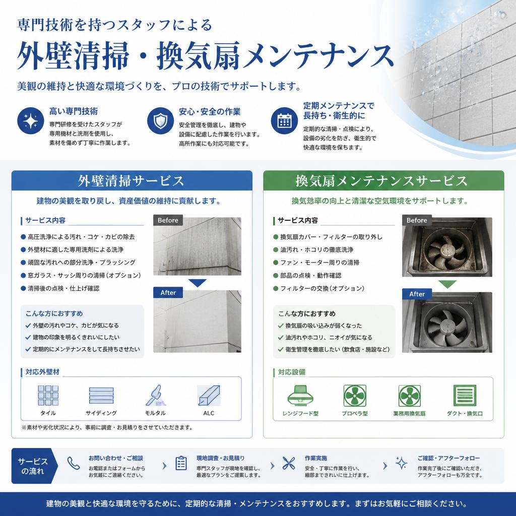 当社の清掃サービス